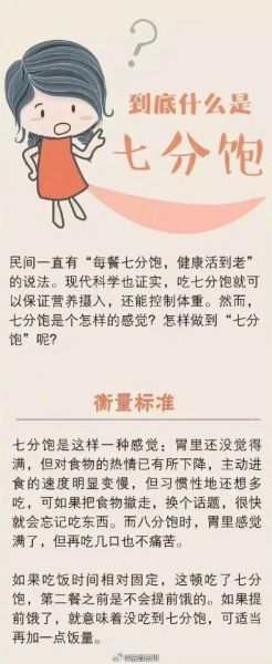 饱士词语是什么意思_饱士词语有哪些常见用法