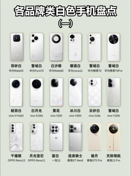 现代手机哪个品牌好_如何挑选适合自己的手机