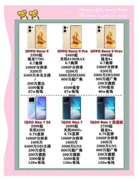 现代手机哪个品牌好_如何挑选适合自己的手机