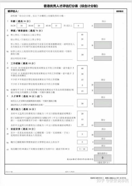 香港移民分数怎么算_香港优才计划多少分能过