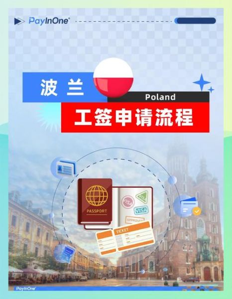 波兰移民申请条件_波兰移民申请流程