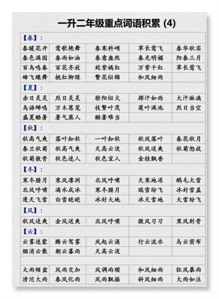 鸟林是什么意思_鸟林是成语吗