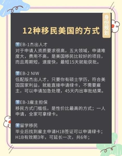 普通人如何移民美国_移民美国需要多少钱