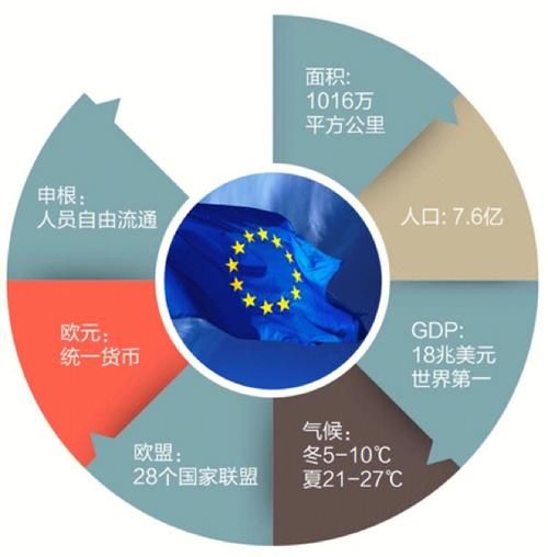 拉脱维亚投资移民条件_拉脱维亚投资移民多少钱