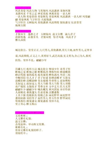 形容肖像的词语有哪些_如何描写人物外貌