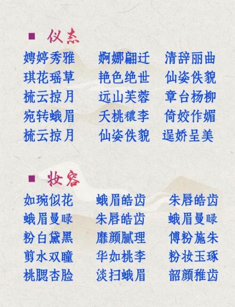 形容肖像的词语有哪些_如何描写人物外貌