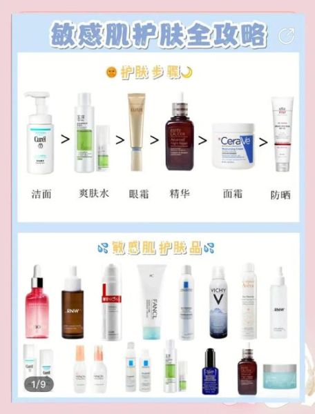 如何挑选适合自己的护肤品_敏感肌用什么牌子好
