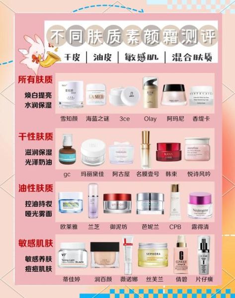 如何挑选适合自己的护肤品_敏感肌用什么牌子好