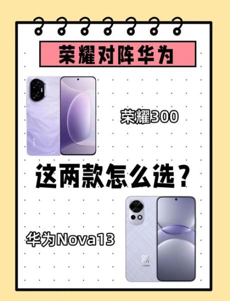 honor是什么手机_honor和华为有什么区别