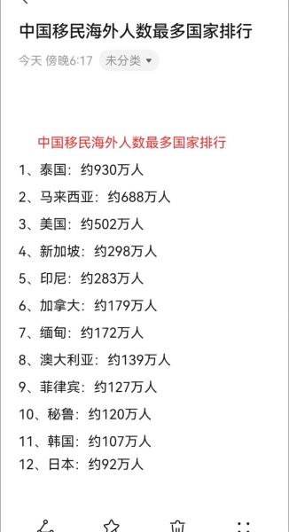 中国移民美国人数_2024年最新数据