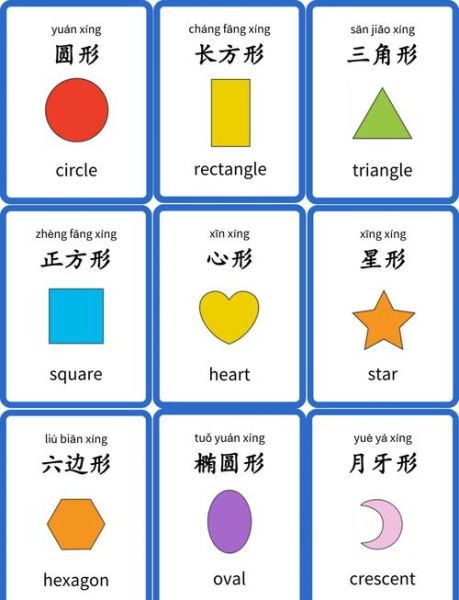 关于图形写词语有哪些_图形写词语怎么写