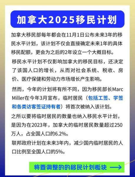 加拿大移民最新政策_2024申请条件有哪些变化