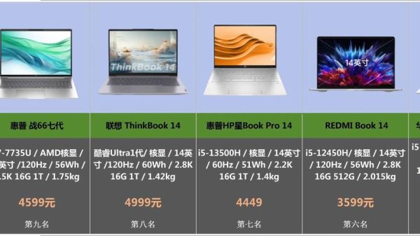 如何挑选性价比高的商务笔记本电脑_商务笔记本哪个牌子好
