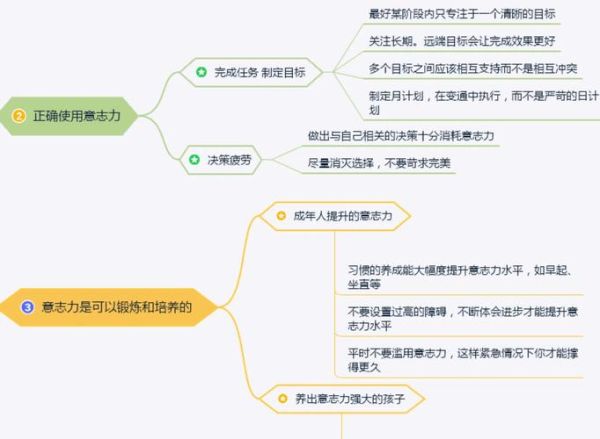 做事坚定的方法有哪些_如何培养坚定意志