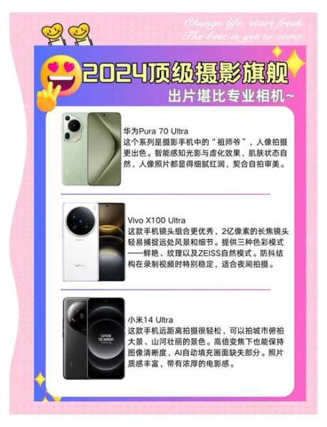 什么手机拍照最好_2024年值得买的拍照手机推荐