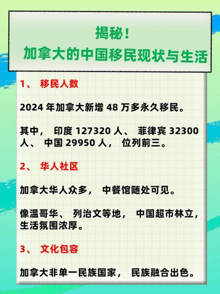 中国名人移民原因_移民后生活现状