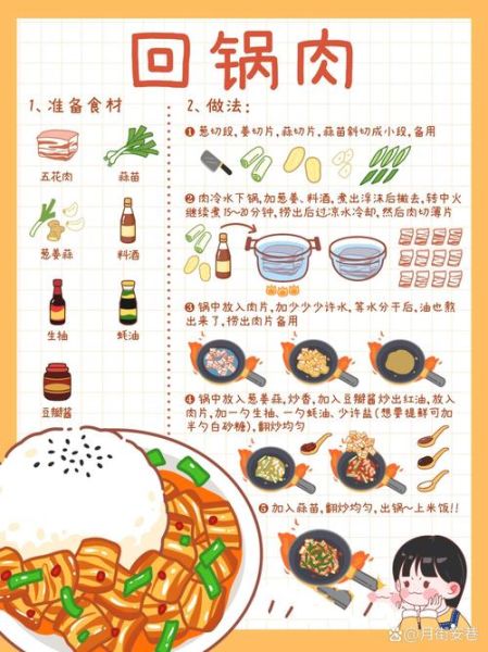 回锅肉怎么炒好吃_家常回锅肉做法步骤