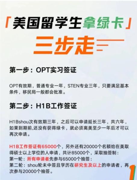 美国留学移民容易吗_美国留学后如何拿绿卡