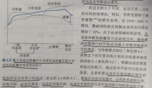 活动表现怎么提升_活动表现指标有哪些