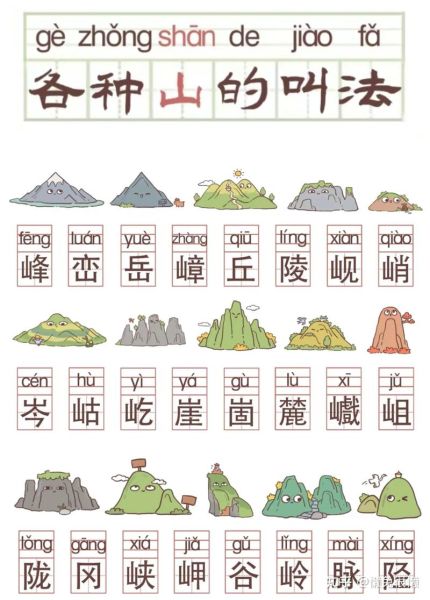 山做什么词语_山字组词有哪些