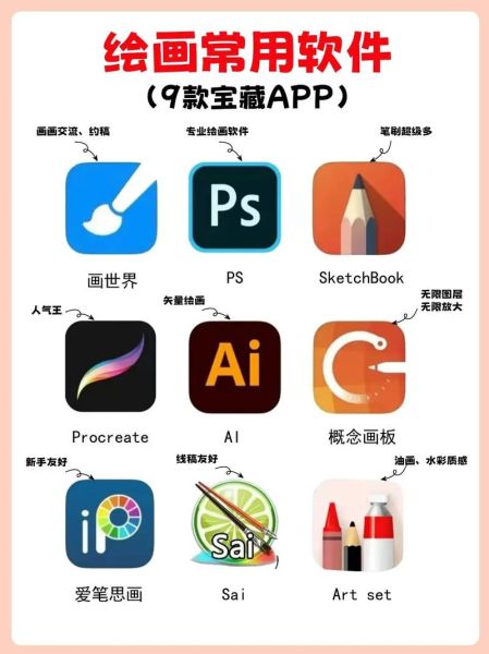 什么绘图软件适合初学者_什么绘图工具免费好用