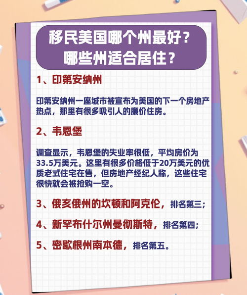 美国最适合移民的城市有哪些_如何选