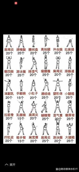 飞快敏捷的方法有哪些_如何训练飞快敏捷