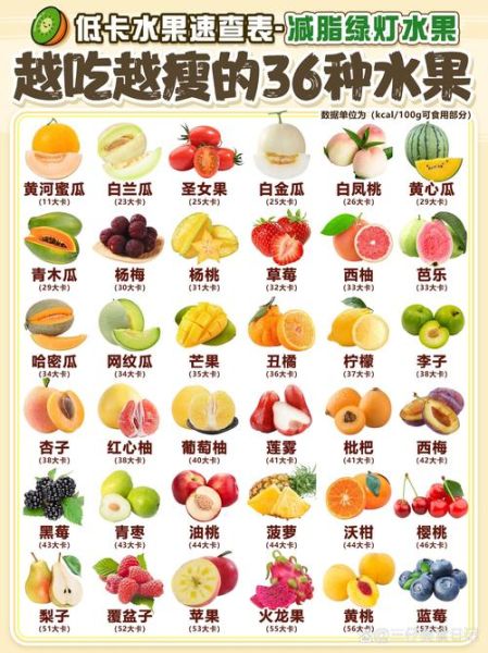 不甜的水果有哪些_不甜的水果适合糖尿病人吗