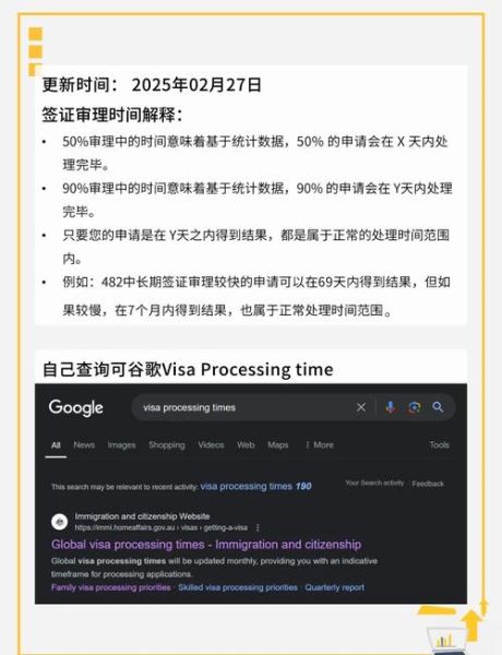澳洲结婚移民多久_澳洲配偶签证审理周期