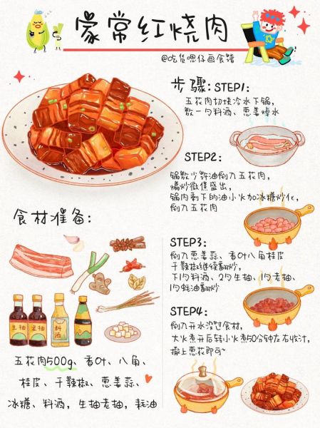 上海红烧肉最正宗做法_为什么用冰糖上色