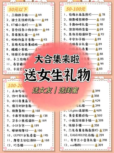 买什么礼物给女朋友_生日礼物推荐