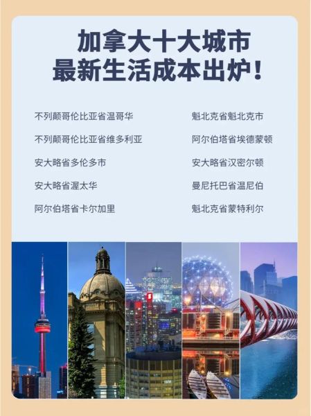 加拿大移民生活成本_如何快速适应