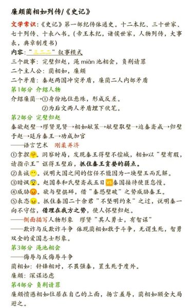 廉颇是词语吗_廉颇的典故有哪些