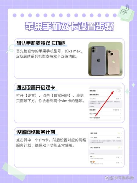 苹果手机双卡怎么用_苹果手机双卡信号哪个好