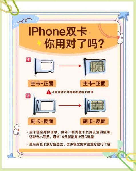 苹果手机双卡怎么用_苹果手机双卡信号哪个好