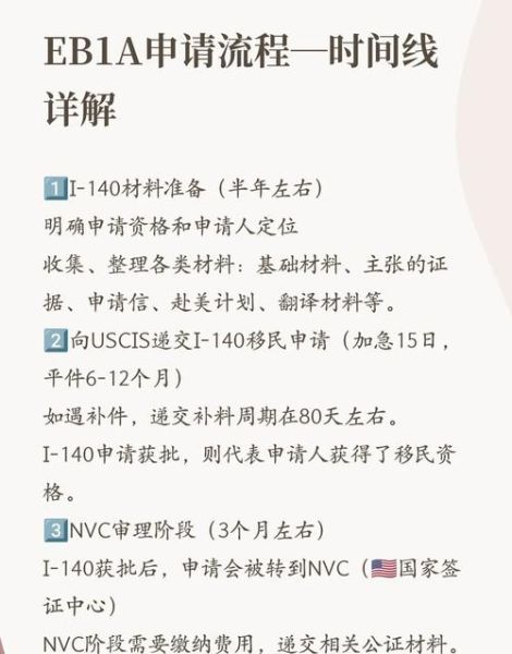 eb1a移民美国条件_如何准备材料