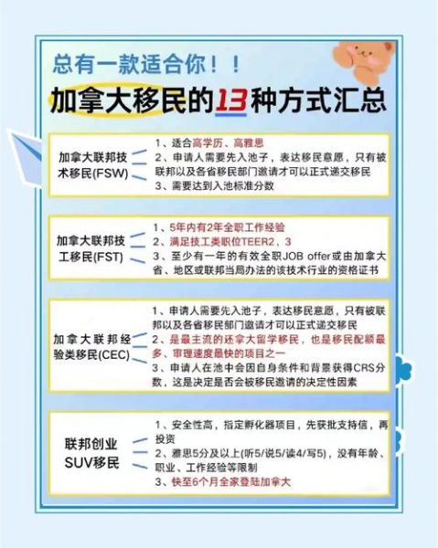 加拿大安省移民条件_2024最新政策解读