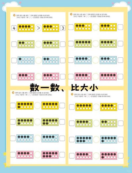 大小形状的区别是什么_如何区分大小形状