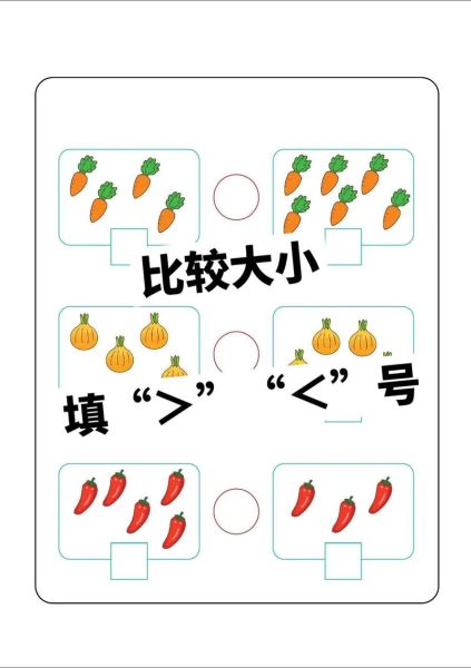 大小形状的区别是什么_如何区分大小形状