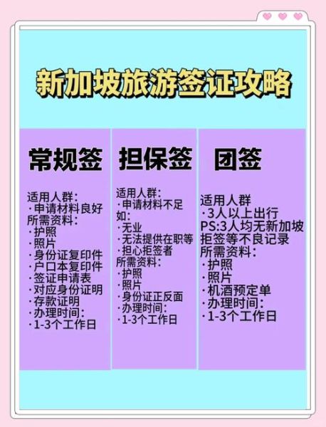 结婚移民新加坡条件_如何申请新加坡配偶签证