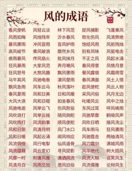 风开头的ABB词语有哪些_风开头的ABB词语怎么用在作文里