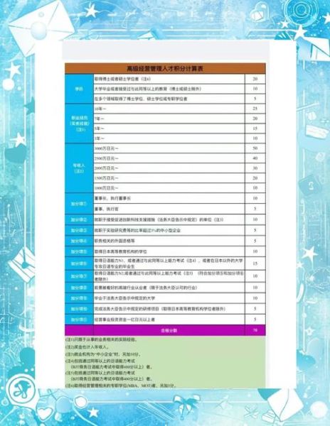移民日本需要什么条件_如何申请日本永住权