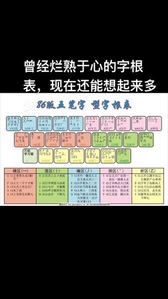 手机上怎么练五笔打字_五笔输入法哪个好