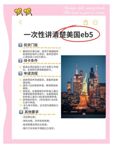 美国投资移民多少钱_申请流程详解
