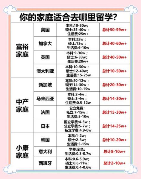 万豪投资移民条件_万豪投资移民费用