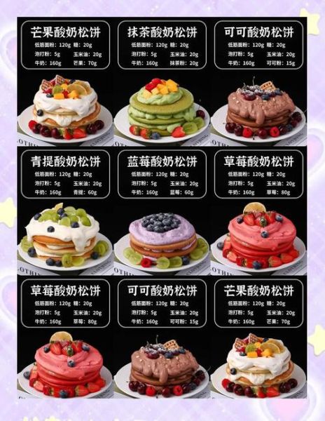 松饼怎么做_松饼配方比例