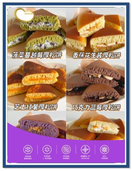 松饼怎么做_松饼配方比例