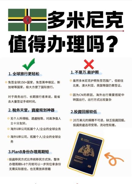 多米尼克移民条件_多米尼克护照费用