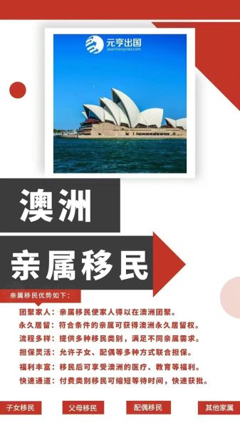 澳洲好移民吗_2024最新政策解析