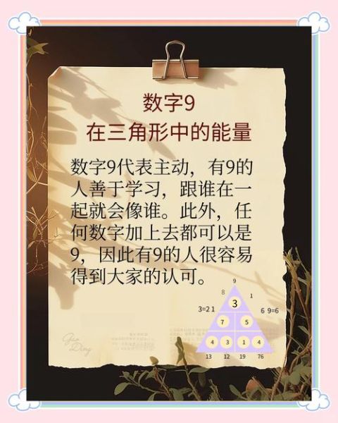 圆形数字代表什么_三角形数字含义有哪些